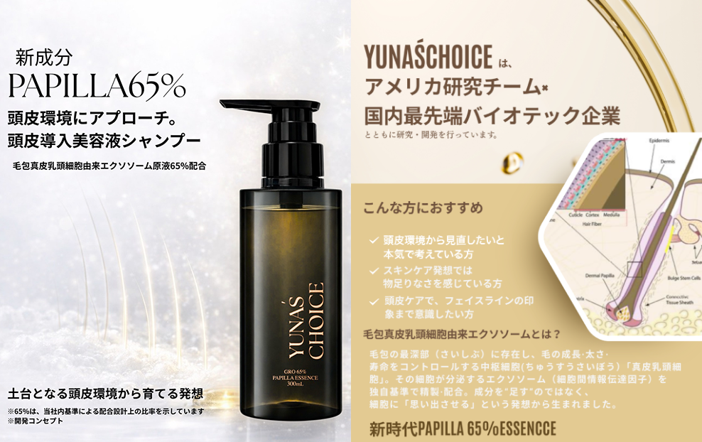 Y’C GRO 65% PAPILLA ESSENCE